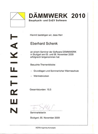 Zertifikat Wärmeschutz